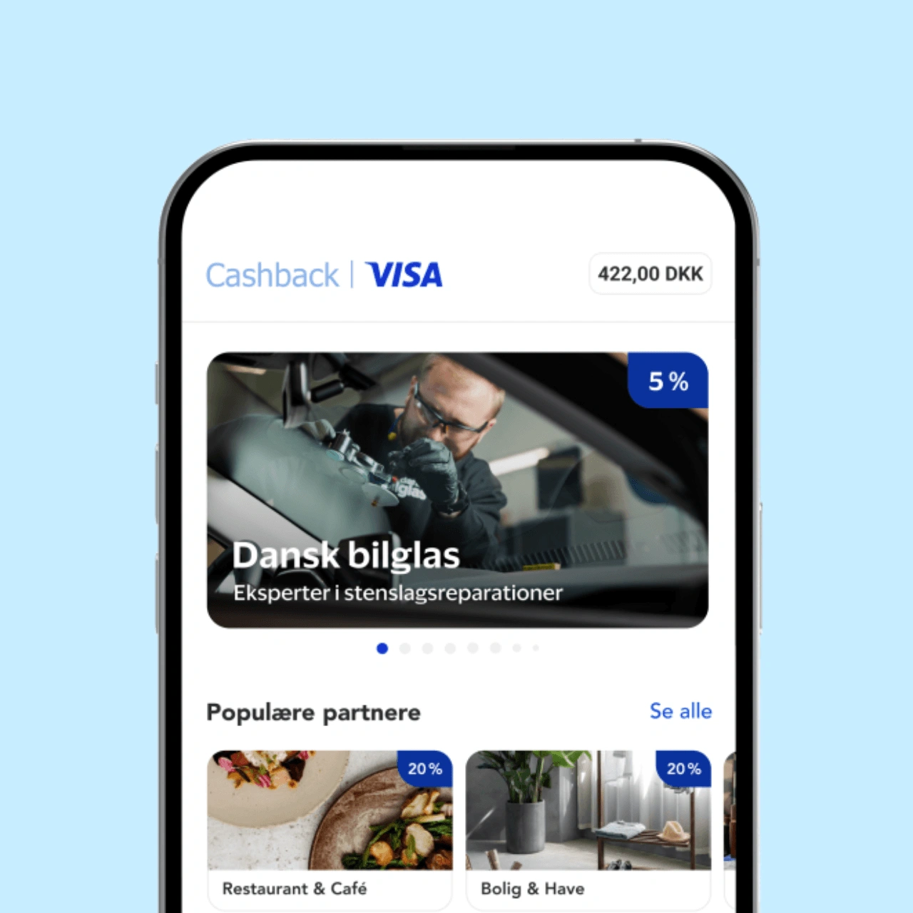 Hvad er Cashback i partnerskab med Visa?