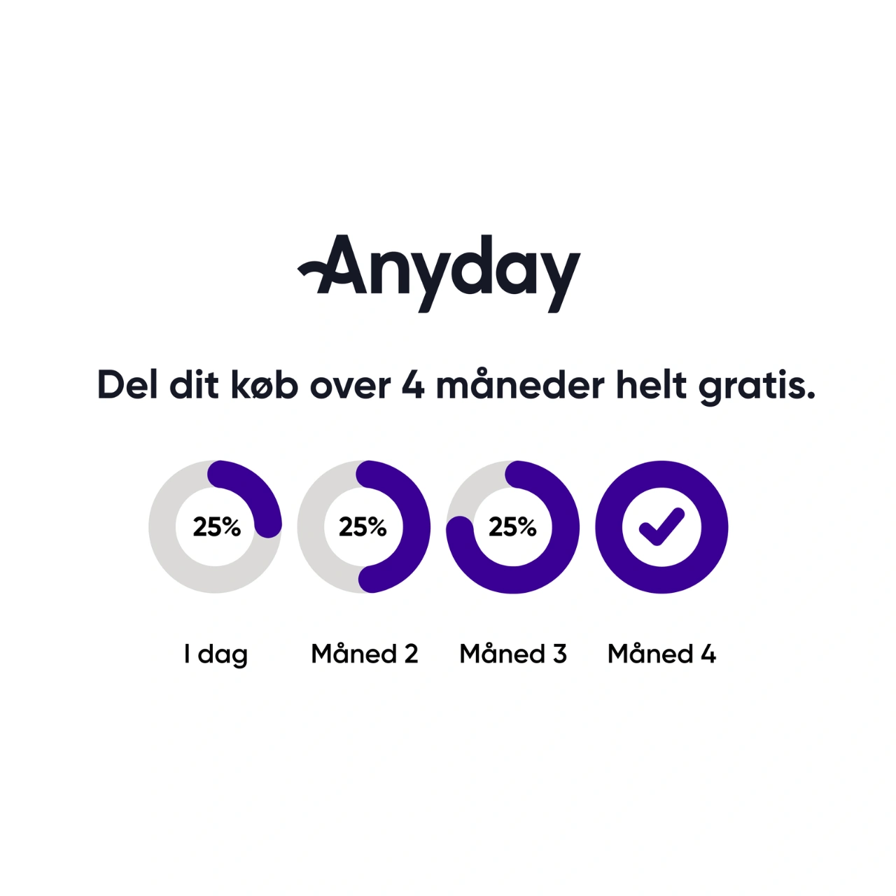 Få fleksibel betaling med Anyday